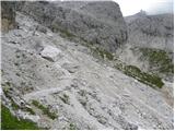 Malga Fosse - Rifugio Rosetta